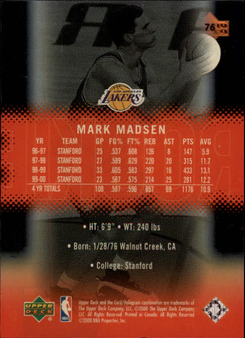 2000-01 Upper Deck Slam #76 Mark Madsen/2500 RC back image