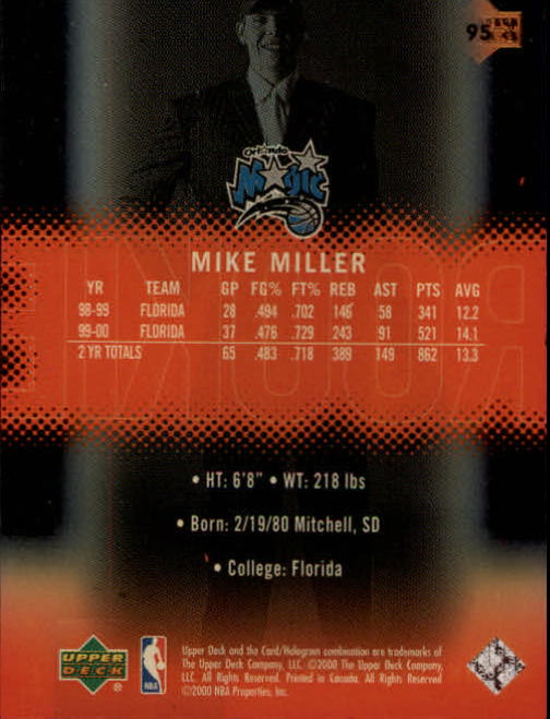 2000-01 Upper Deck Slam #95 Mike Miller/2500 RC back image