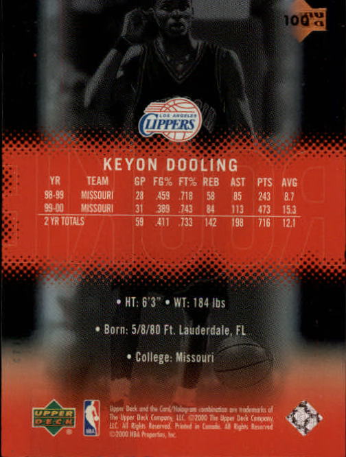 2000-01 Upper Deck Slam #100 Keyon Dooling/2500 RC back image