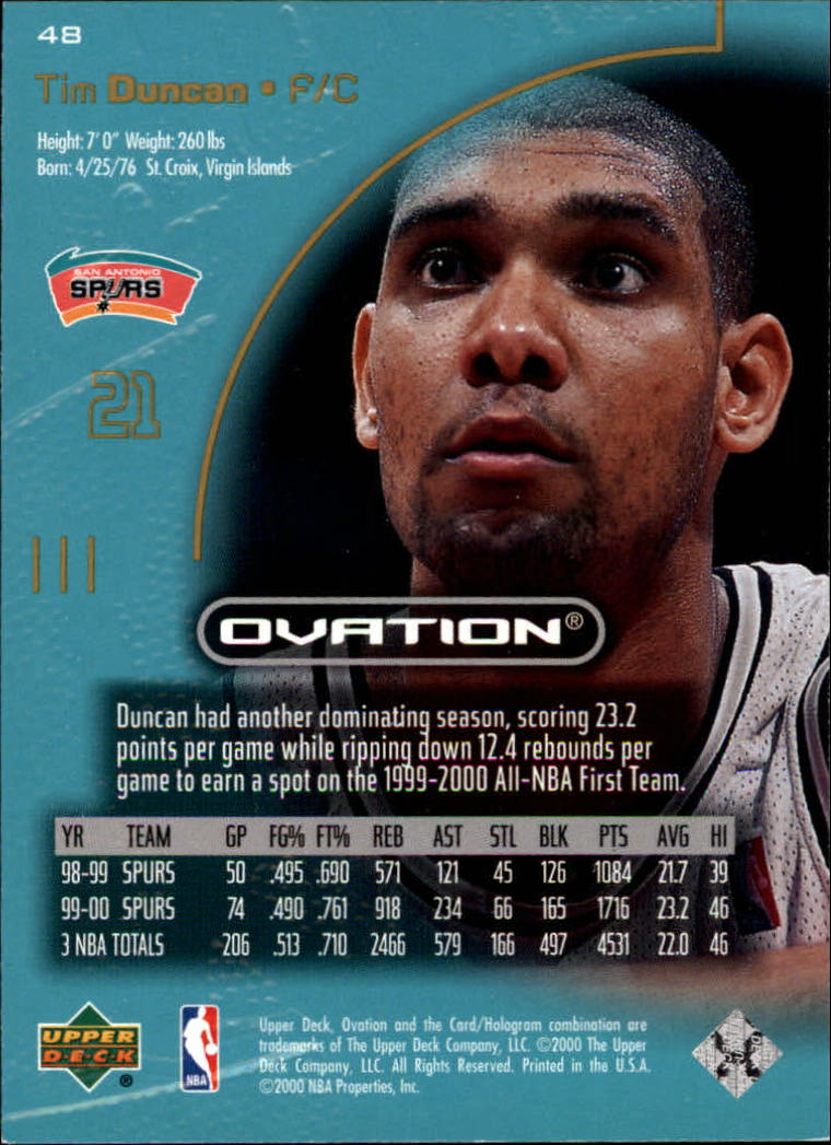Tim Duncan cards (1998-2016) Spurs - You Choose - Bild 77 von 294