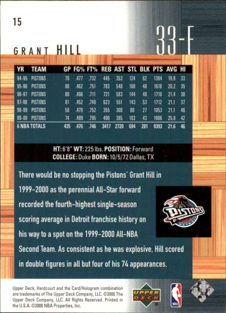 Grant Hill cards (1995-2021) Pistons Magic Clippers Duke - You Choose - Picture 156 of 272