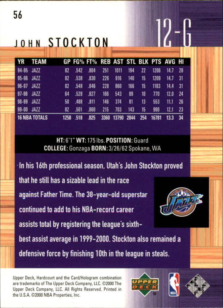 John Stockton cards (1989-2021) Jazz - You Choose - Bild 174 von 284