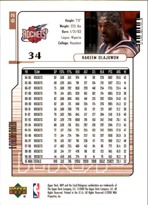2000-01 Upper Deck MVP #62 Hakeem Olajuwon back image