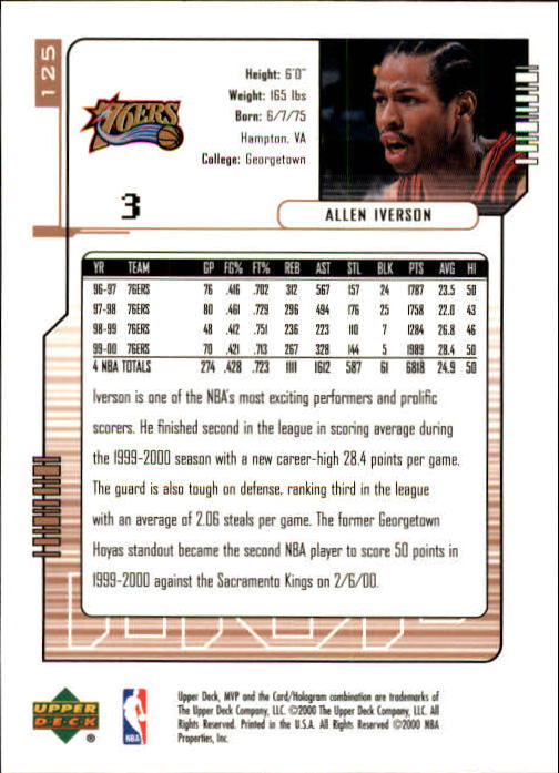 2000-01 Upper Deck MVP #125 Allen Iverson back image
