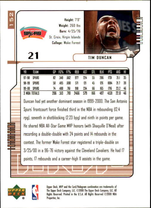 Tim Duncan cards (1998-2016) Spurs - You Choose - Bild 75 von 294