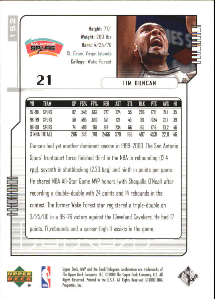 2000-01 Upper Deck MVP Silver Script #152 Tim Duncan back image