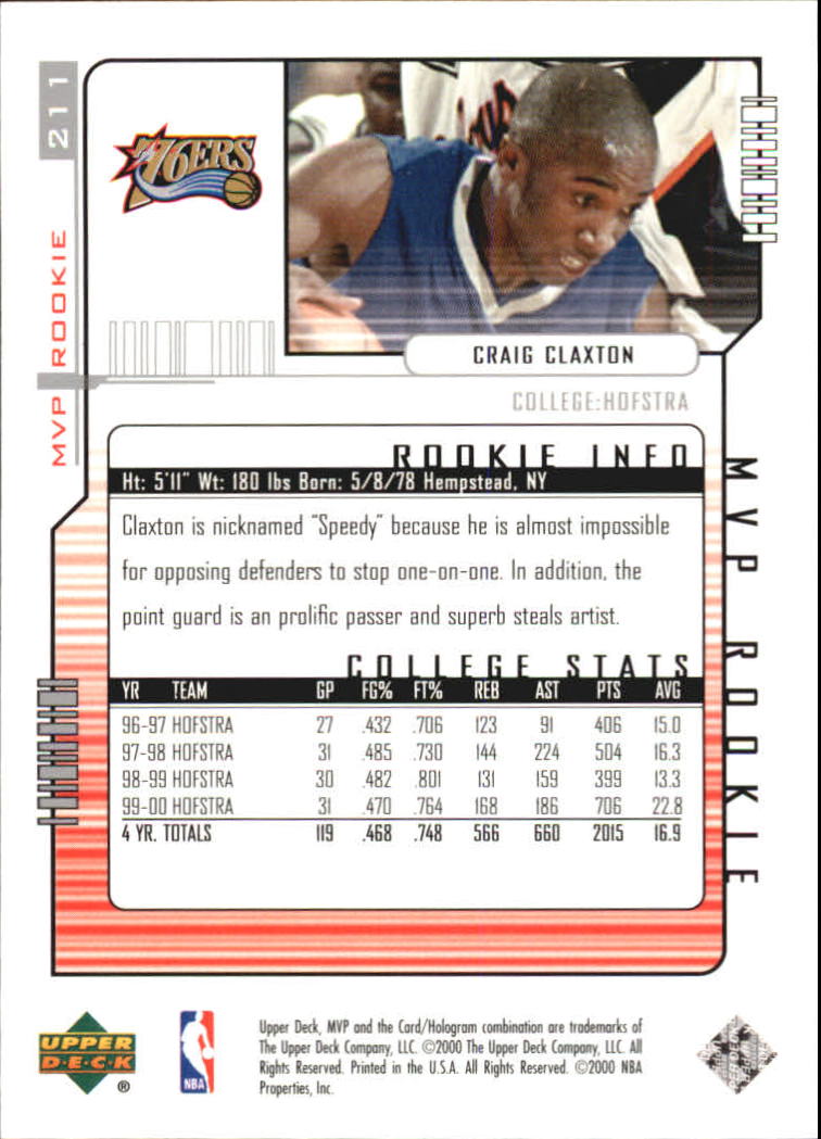 2000-01 Upper Deck MVP Silver Script #211 Speedy Claxton back image