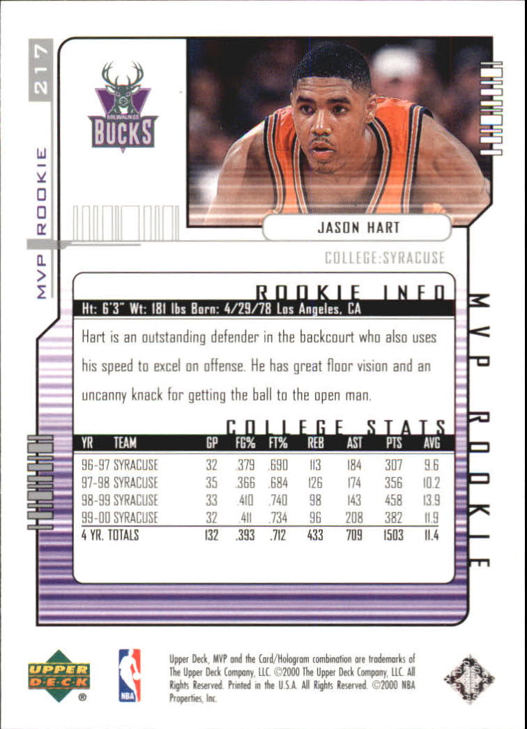 2000-01 Upper Deck MVP Basketball Silver Script Parallel Singles - You Choose - Bild 347 von 351