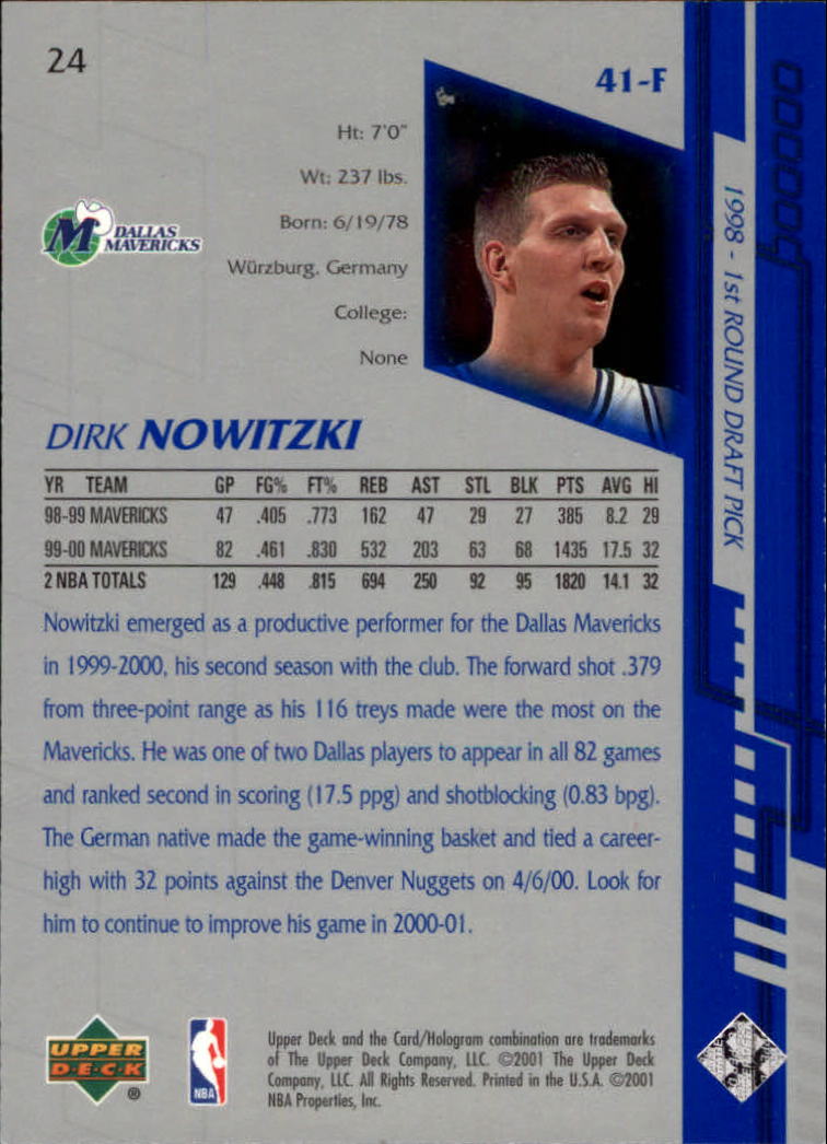 2000-01 Upper Deck Encore #24 Dirk Nowitzki back image