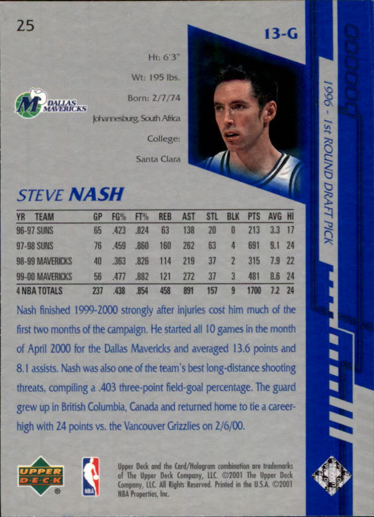 2000-01 Upper Deck Encore #25 Steve Nash back image