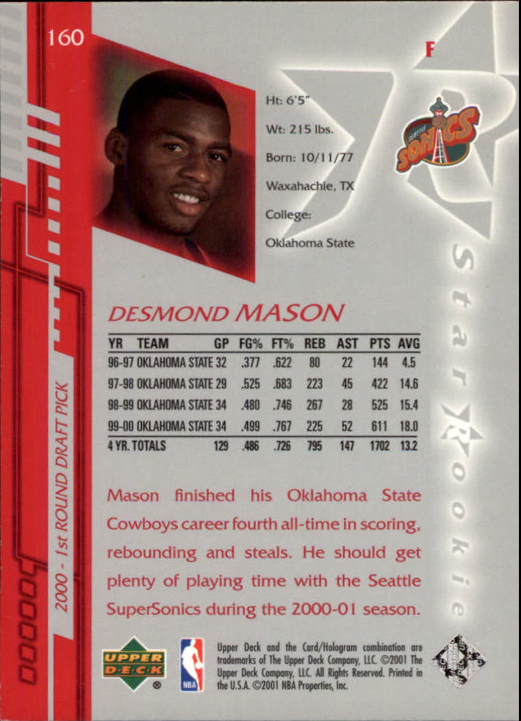 2000-01 Upper Deck Encore #160 Desmond Mason RC back image