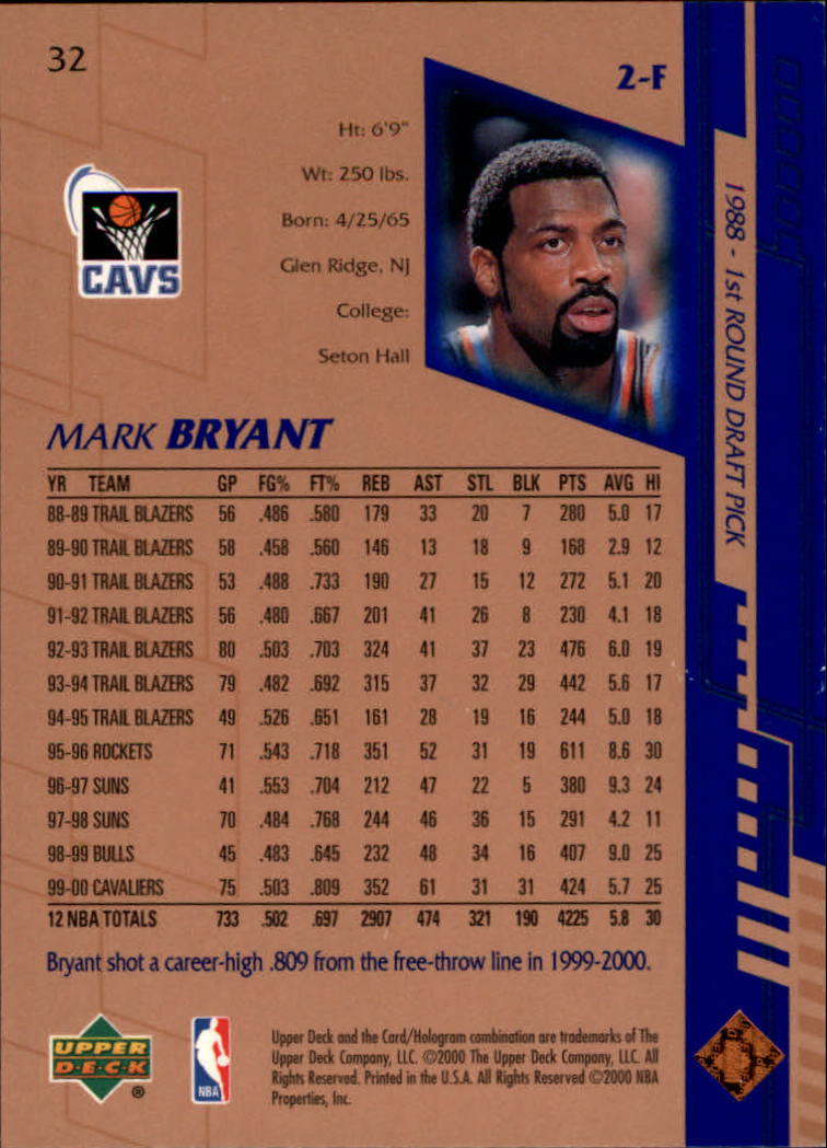 A7344- 2000-01 Upper Deck BK Karten 1-250 + Rookies -du Pick- 15 + Gratis US - Bild 53 von 338