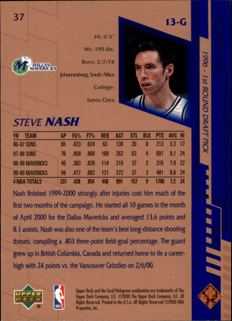 2000-01 Upper Deck #37 Steve Nash back image