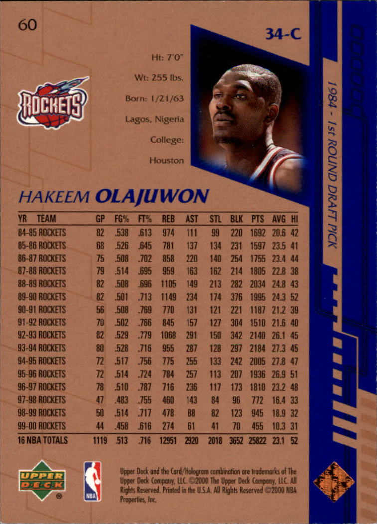 2000-01 Upper Deck #60 Hakeem Olajuwon back image