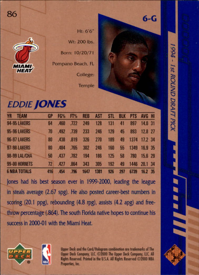 2000-01 Upper Deck #86 Eddie Jones back image