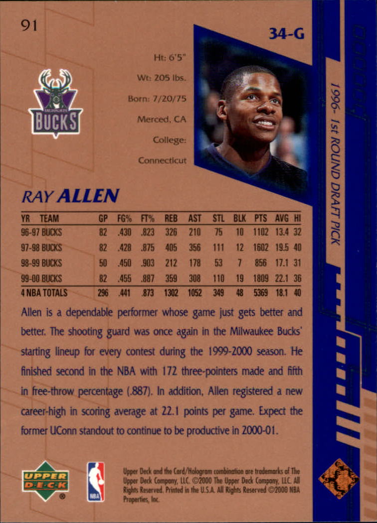 Ray Allen cards (1997-2021) Bucks Celtics Sonics Heat - Picture 111 of 349