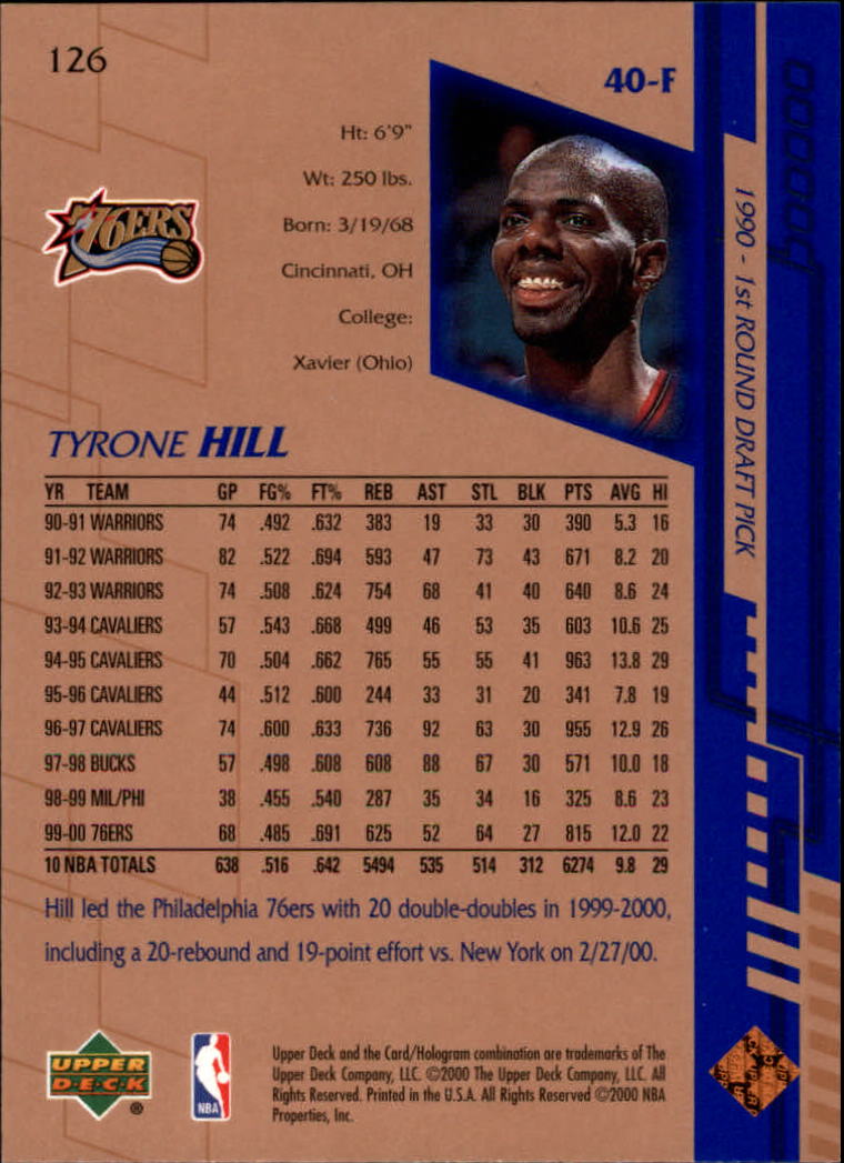 2000-01 Upper Deck #126 Tyrone Hill back image