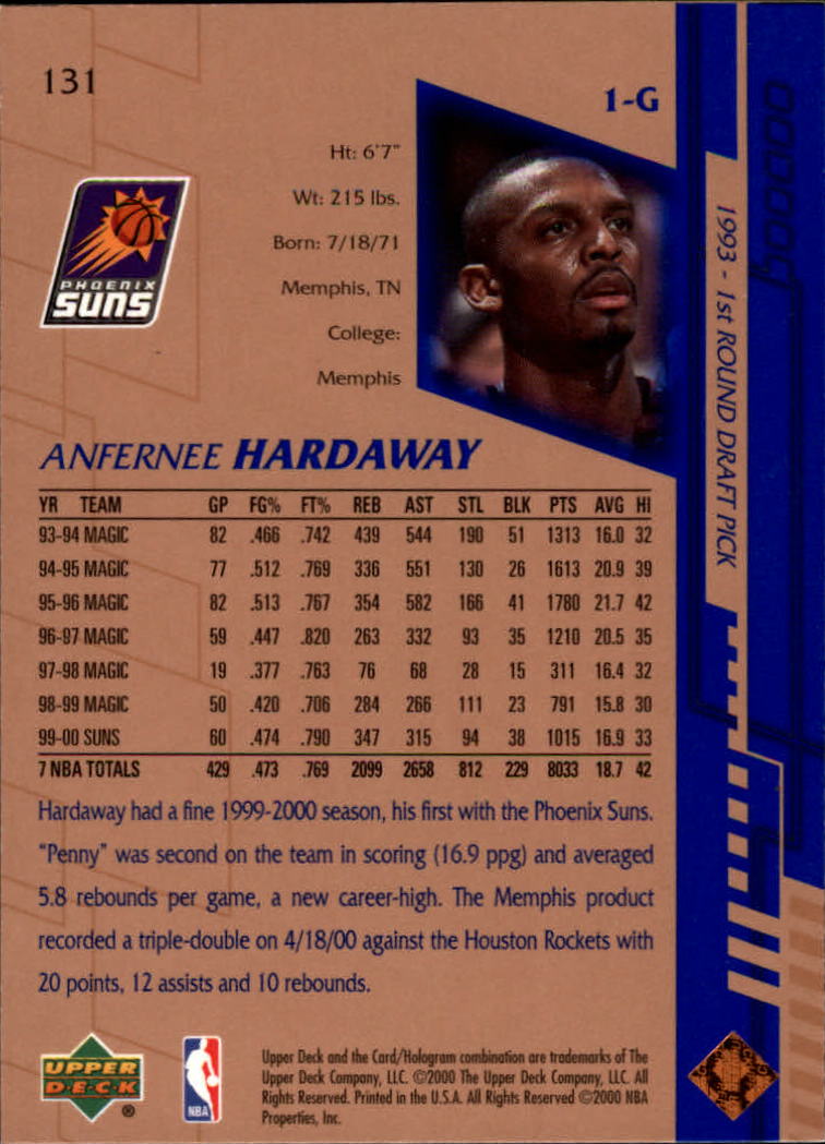 anfernee hardaway upper deck