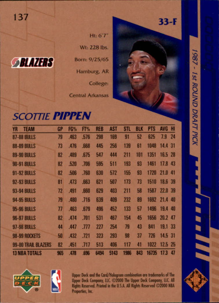 Scottie Pippen cards (1989-2019) Bulls Blazers - You Choose - Bild 192 von 239