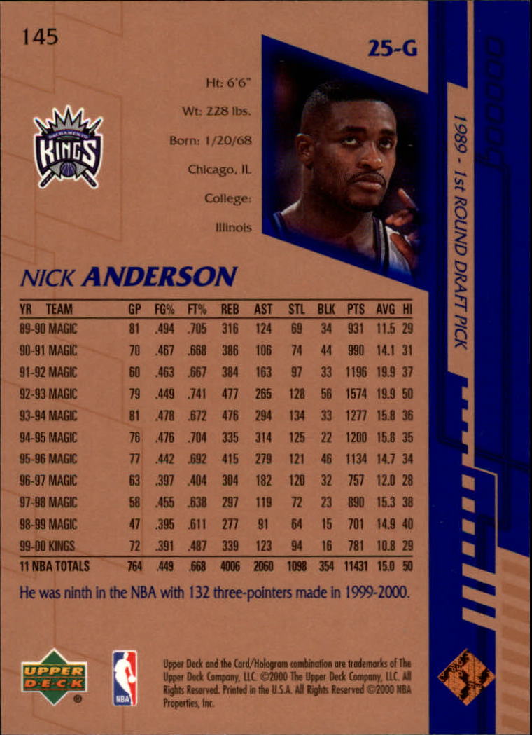 2000-01 Upper Deck #145 Nick Anderson back image