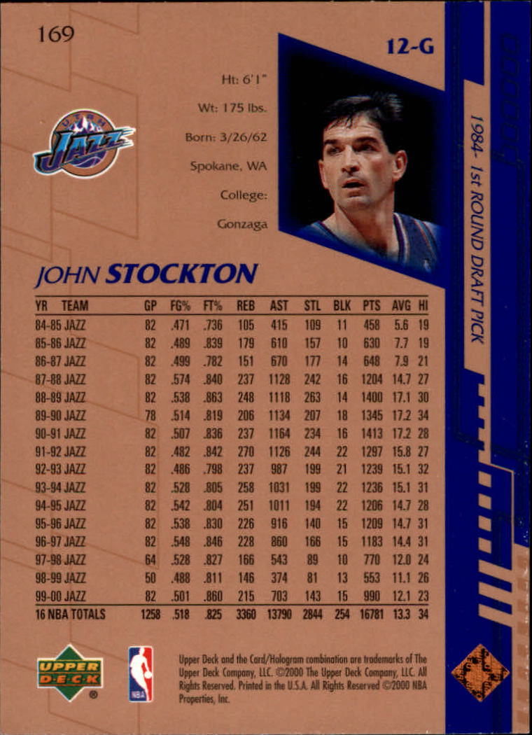 John Stockton cards (1989-2021) Jazz - You Choose - Bild 172 von 284
