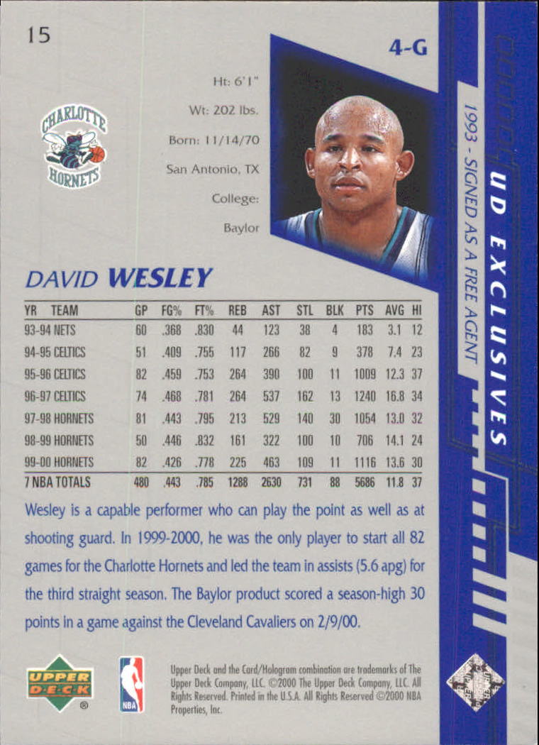 2000-01 Upper Deck Silver #15 David Wesley back image