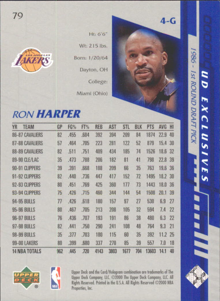 2000-01 Upper Deck Silver #79 Ron Harper back image