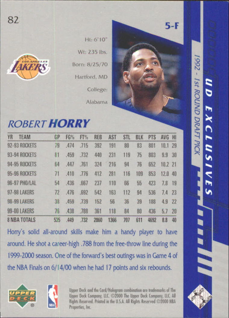 2000-01 Upper Deck Silver #82 Robert Horry back image