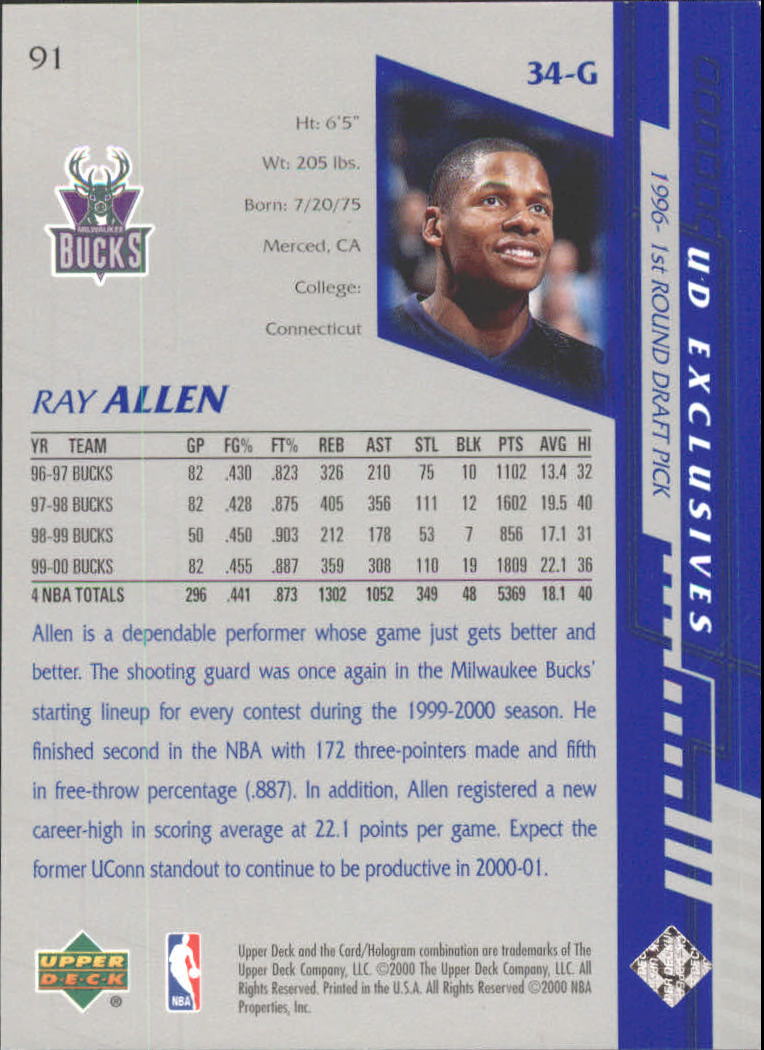 2000-01 Upper Deck Silver #91 Ray Allen back image
