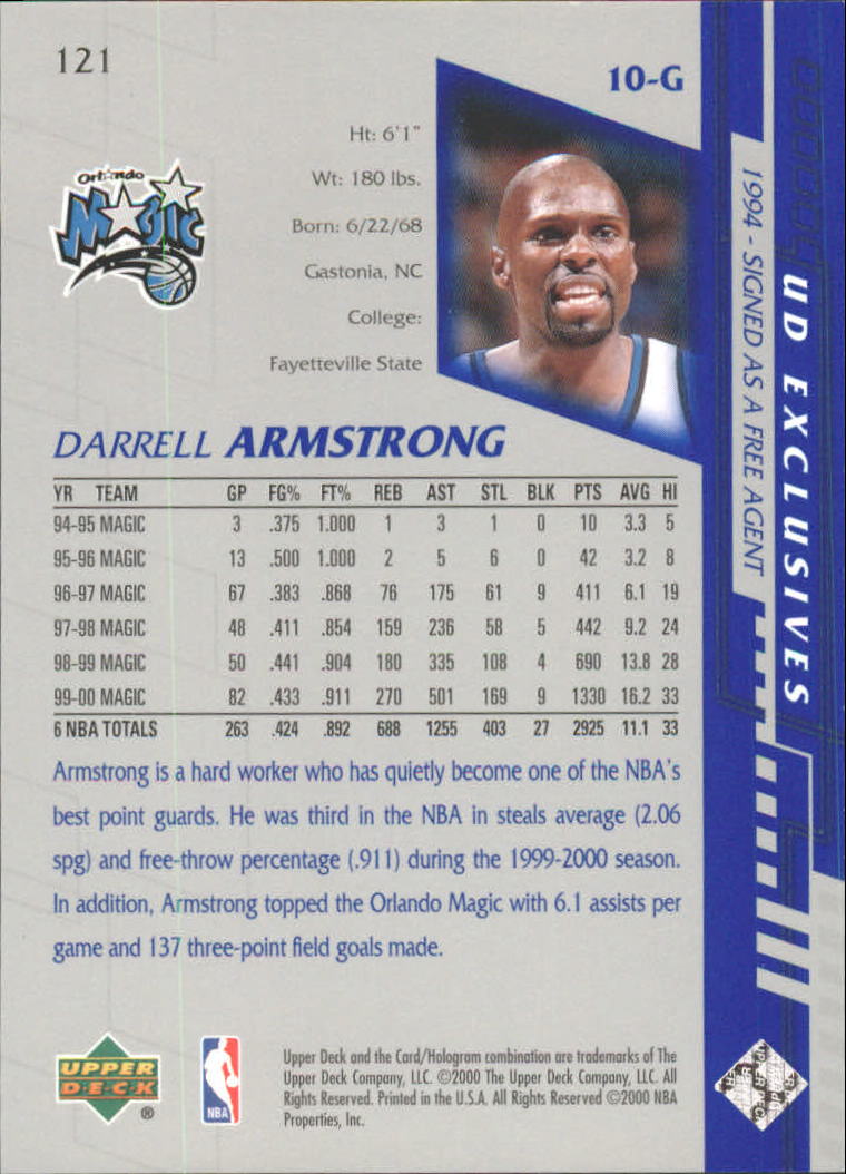 2000-01 Upper Deck Silver #121 Darrell Armstrong back image