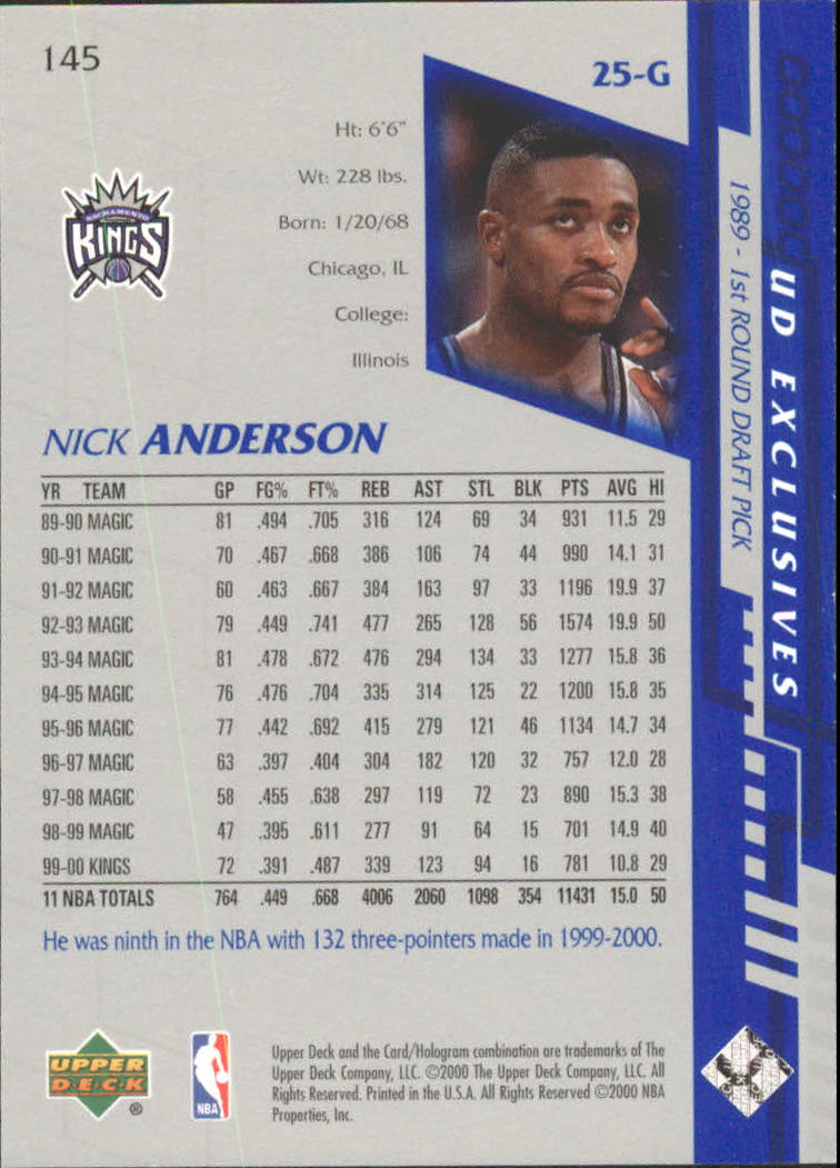 2000-01 Upper Deck Silver #145 Nick Anderson back image