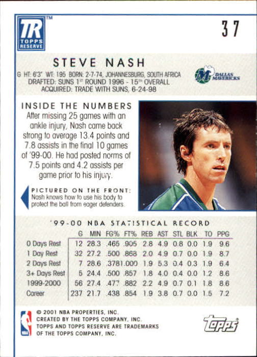 2000-01 Topps Reserve #37 Steve Nash back image