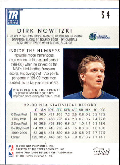 2000-01 Topps Reserve #54 Dirk Nowitzki back image