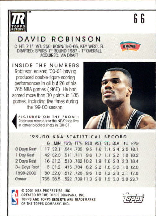 2000-01 Topps Reserve #66 David Robinson back image