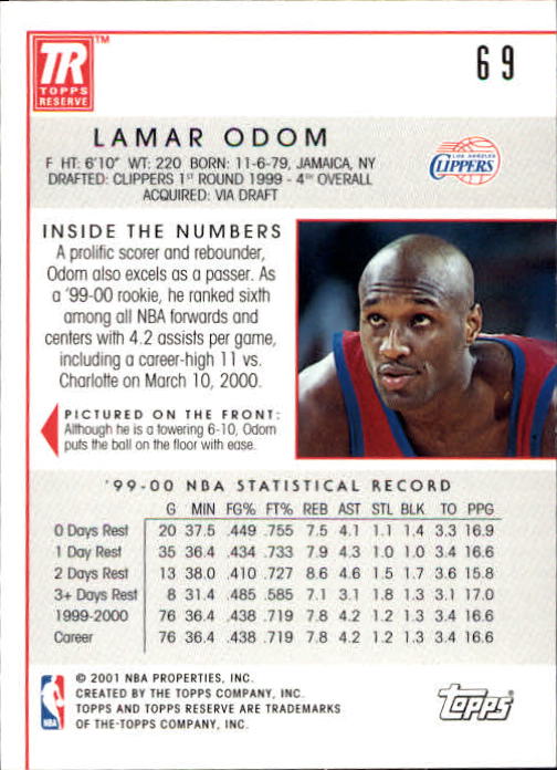 2000-01 Topps Reserve #69 Lamar Odom back image