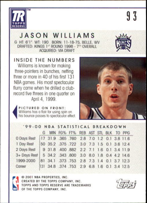 2000-01 Topps Reserve #93 Jason Williams back image