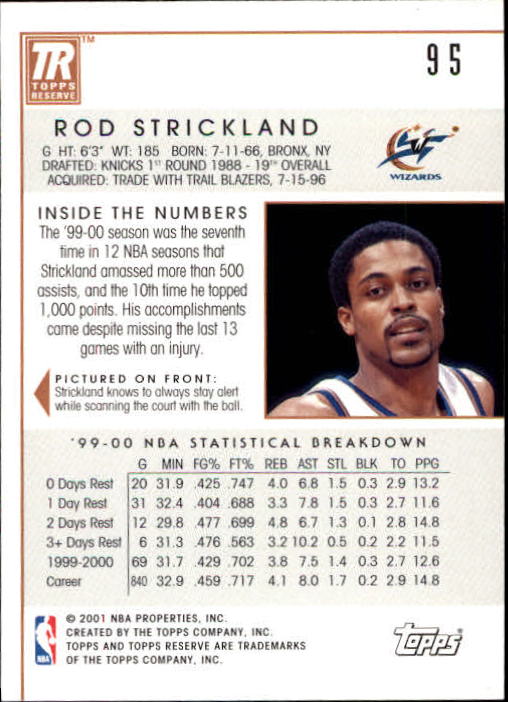 2000-01 Topps Reserve #95 Rod Strickland back image