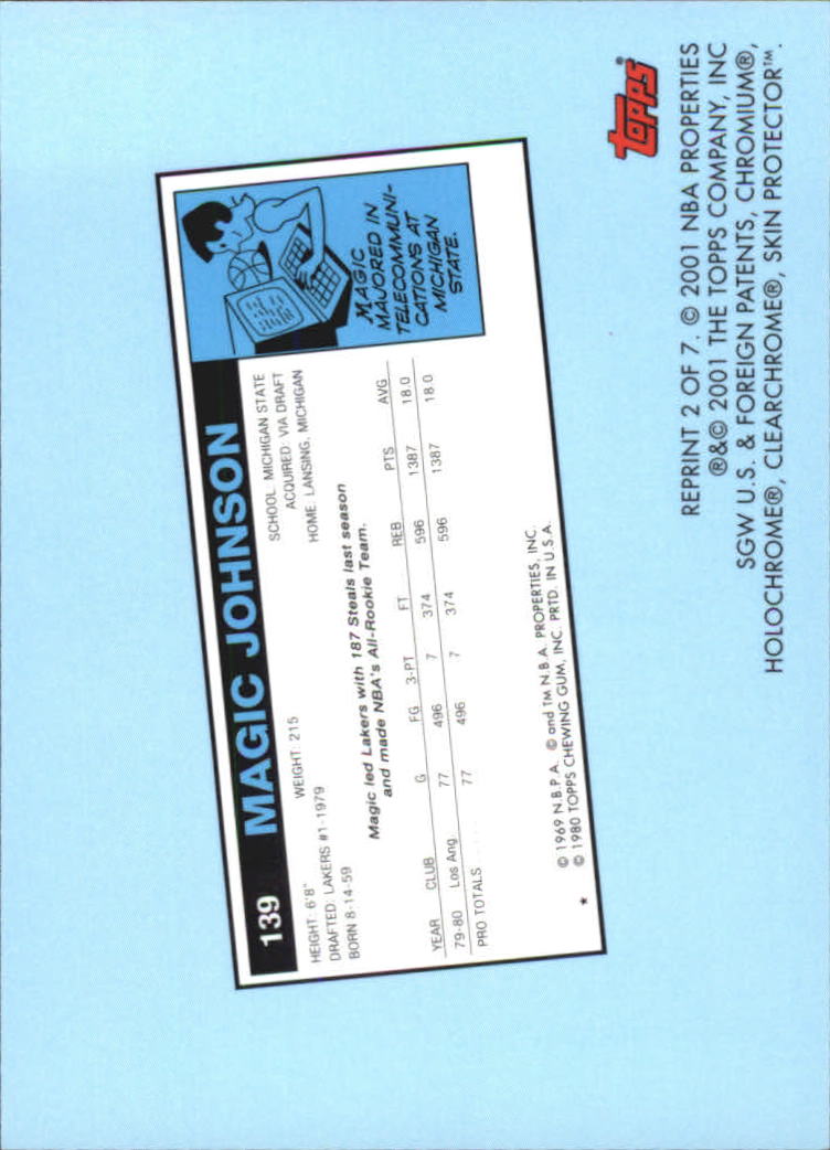 2000-01 Topps Chrome Magic Johnson Reprints #2 Magic Johnson back image