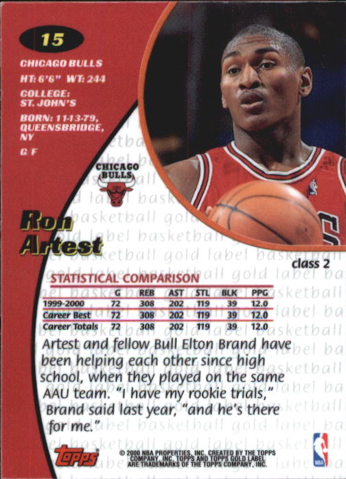 2000-01 Topps Gold Label Class 2 #15 Ron Artest back image