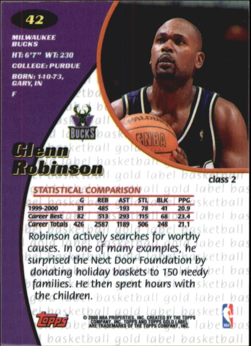 2000-01 Topps Gold Label Class 2 #42 Glenn Robinson back image