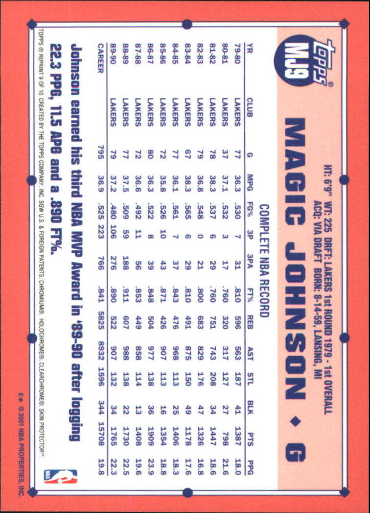 2000-01 Topps Chrome Cards That Never Were #MJ9 Magic Johnson back image
