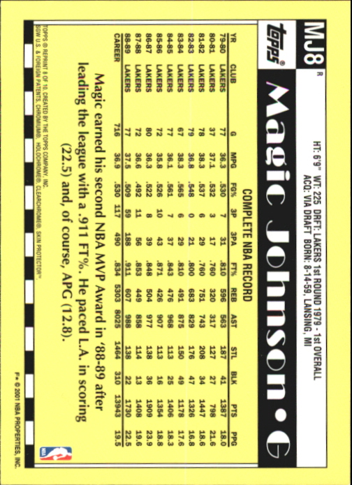 2000-01 Topps Chrome Cards That Never Were Refractors #MJ8 Magic Johnson back image