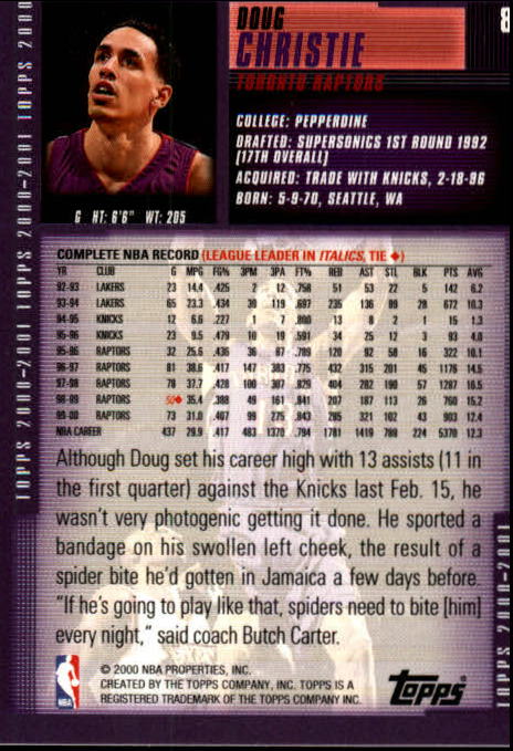 2000-01 Topps #8 Doug Christie back image