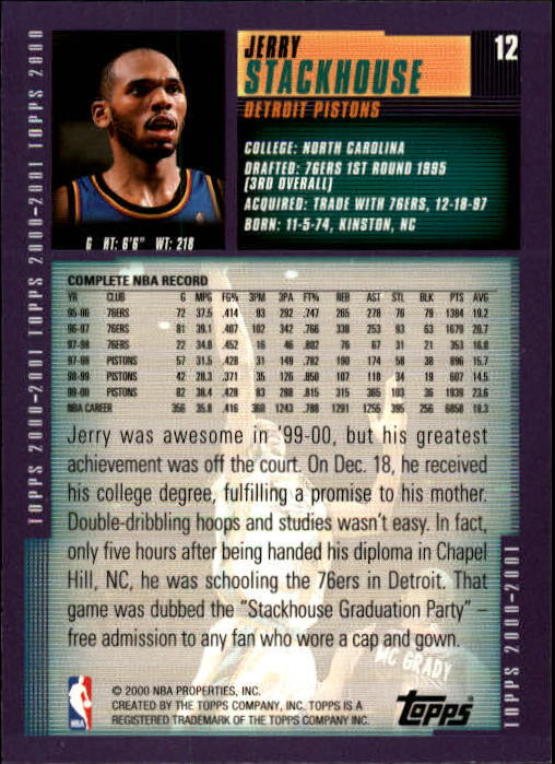 2000-01 Topps #12 Jerry Stackhouse back image
