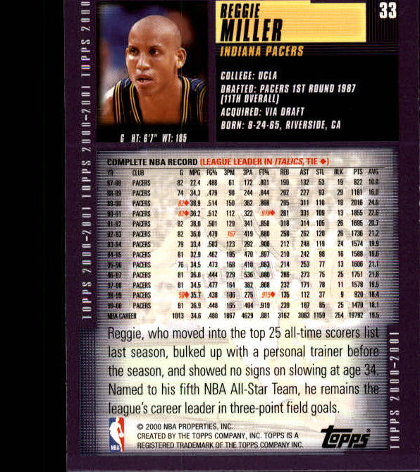 2000-01 Topps #33 Reggie Miller back image