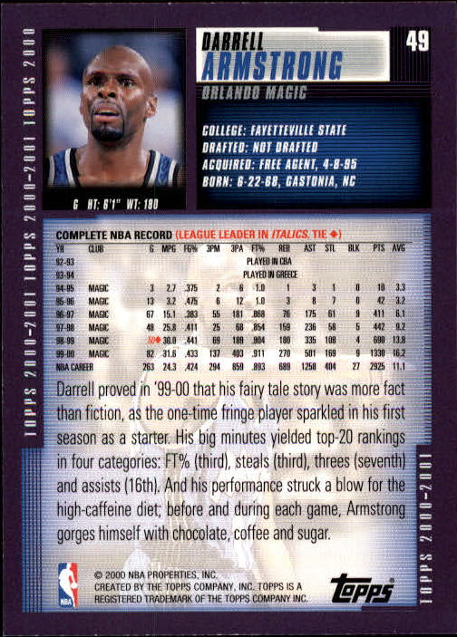 2000-01 Topps #49 Darrell Armstrong back image