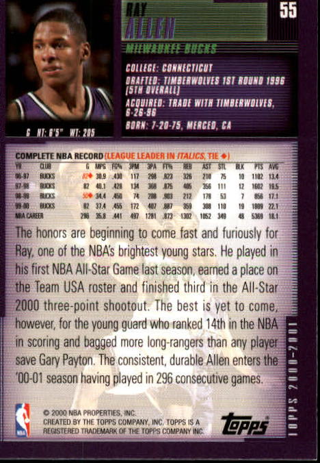 2000-01 Topps #55 Ray Allen back image