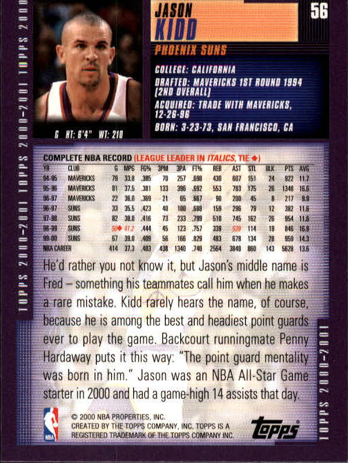2000-01 Topps #56 Jason Kidd back image