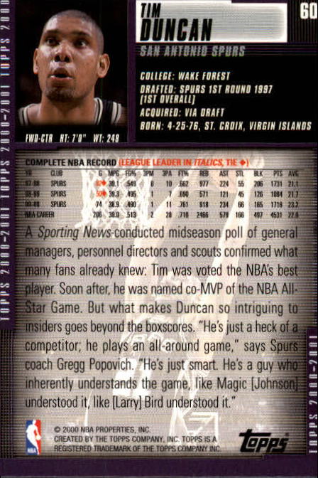 2000-01 Topps #60 Tim Duncan back image