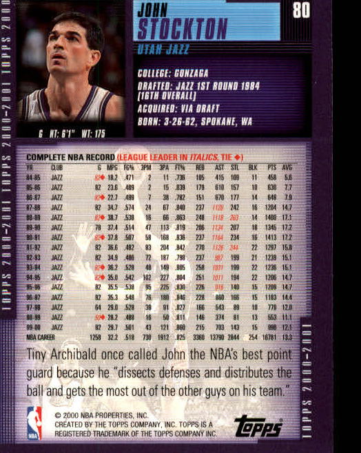 2000-01 Topps #80 John Stockton back image